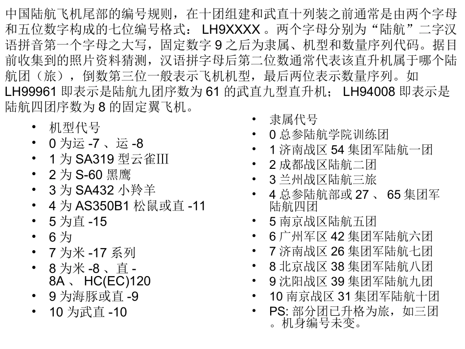 中国直升机飞机大全_第2页