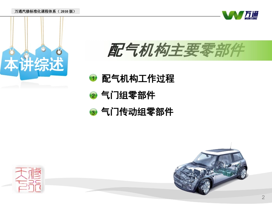 配气机构主要零部件_第2页