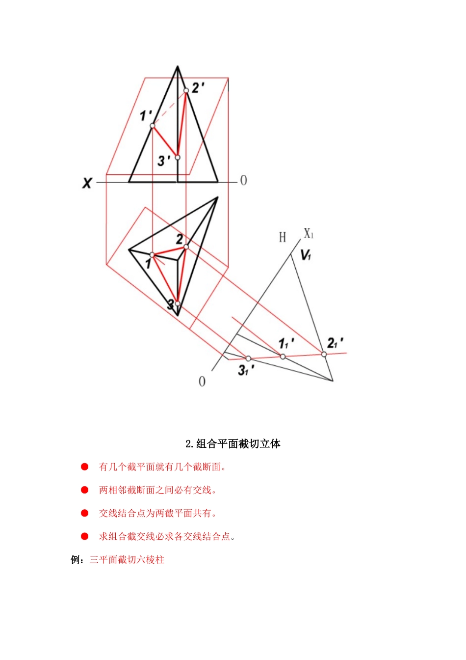 工程制图解题指导_第3页