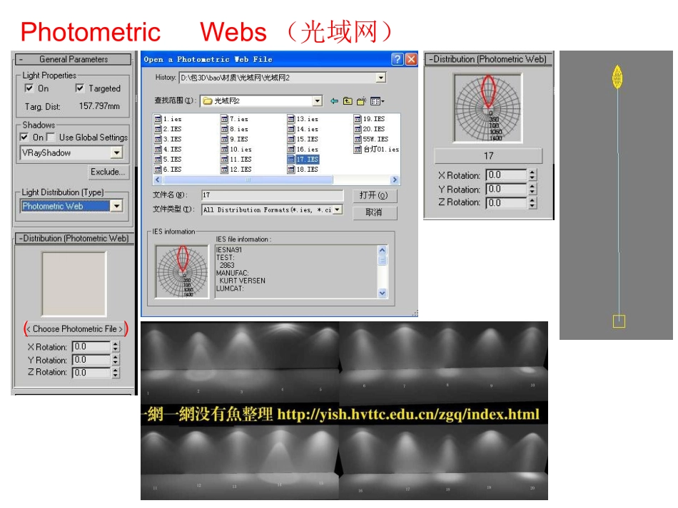 各种灯光讲解参数_第3页