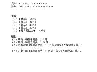 各种货车规格知识介绍