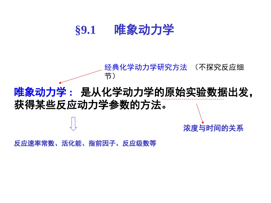 第九章 9复杂反应动力学_第2页