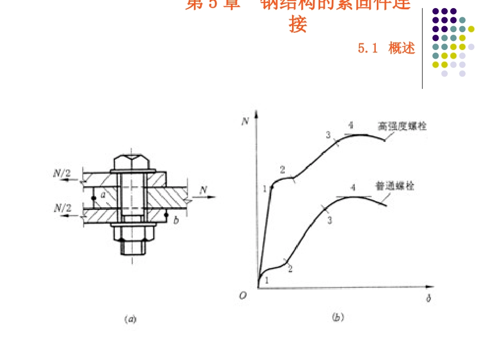 钢结构的紧固件连接_第3页