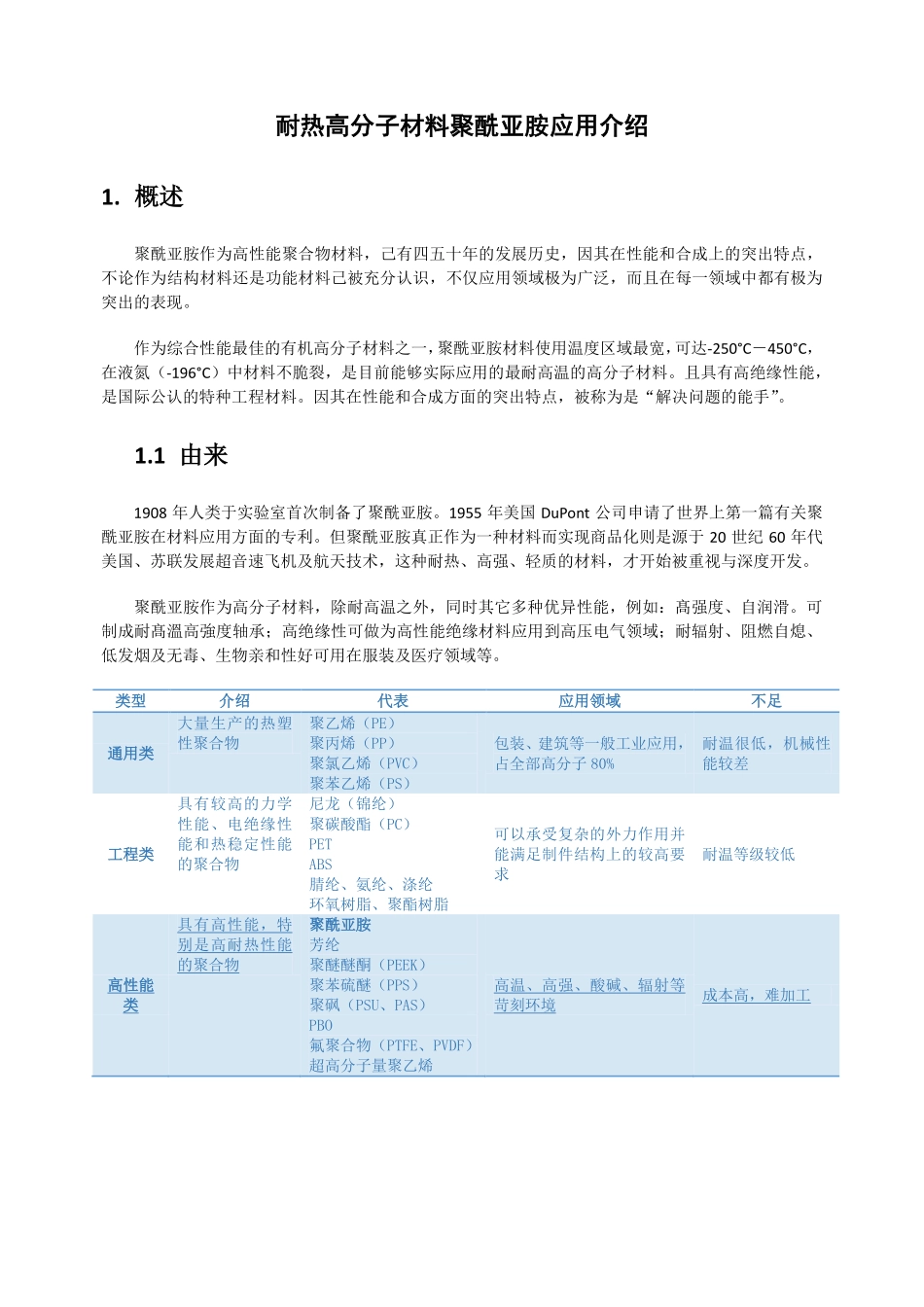 耐热高分子材料聚酰亚胺应用介绍(Ver3.0)_第1页