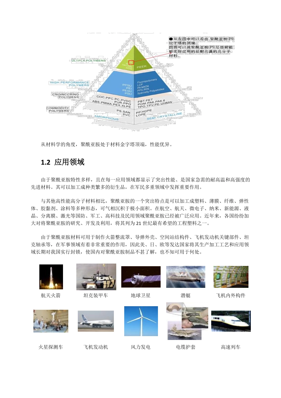耐热高分子材料聚酰亚胺应用介绍(Ver3.0)_第2页