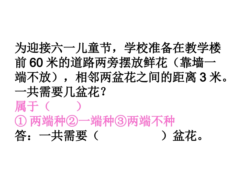 植树问题练习课(1)_第3页