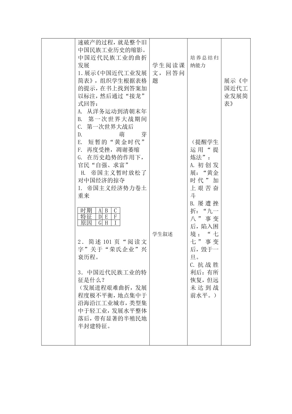 中国近代民族工业的发展_第3页