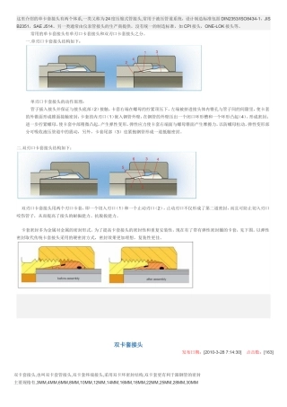 详解卡套接头