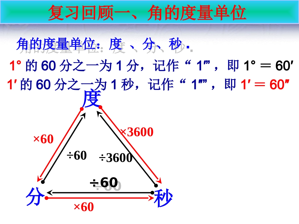 角的大小比较与运算_第2页