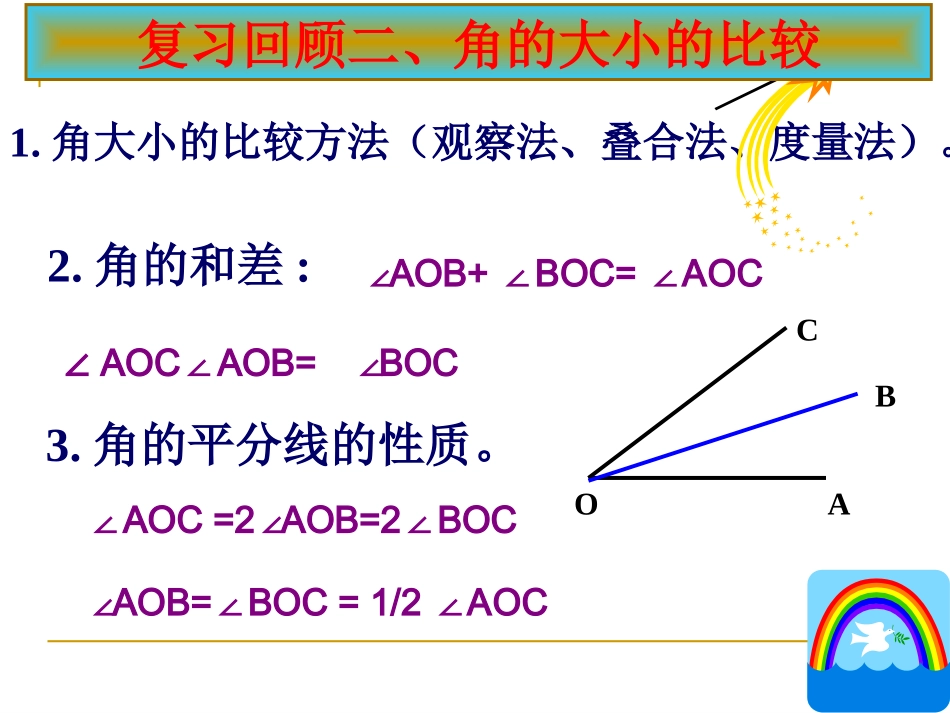 角的大小比较与运算_第3页