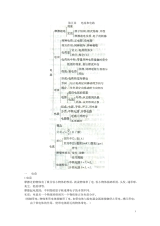 第五章  电流和电路