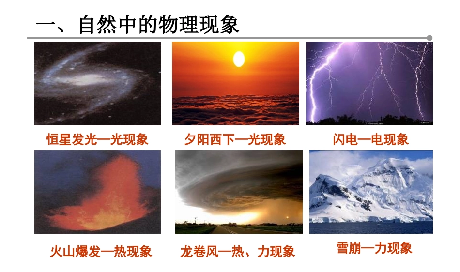 第一章打开物理世界的大门_第3页