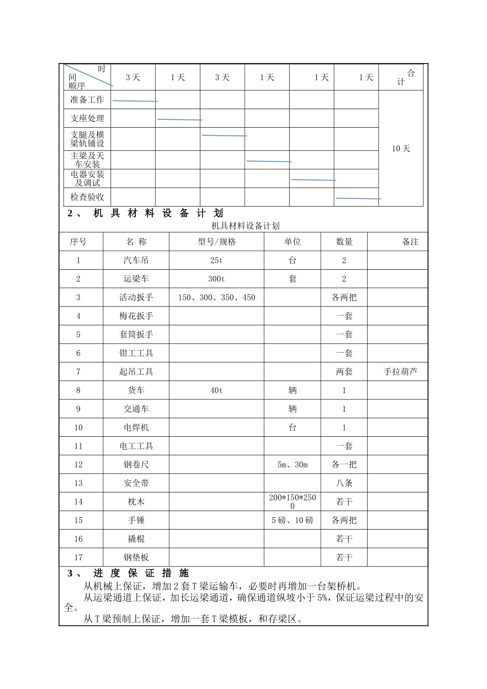 架桥机方案交底_第3页