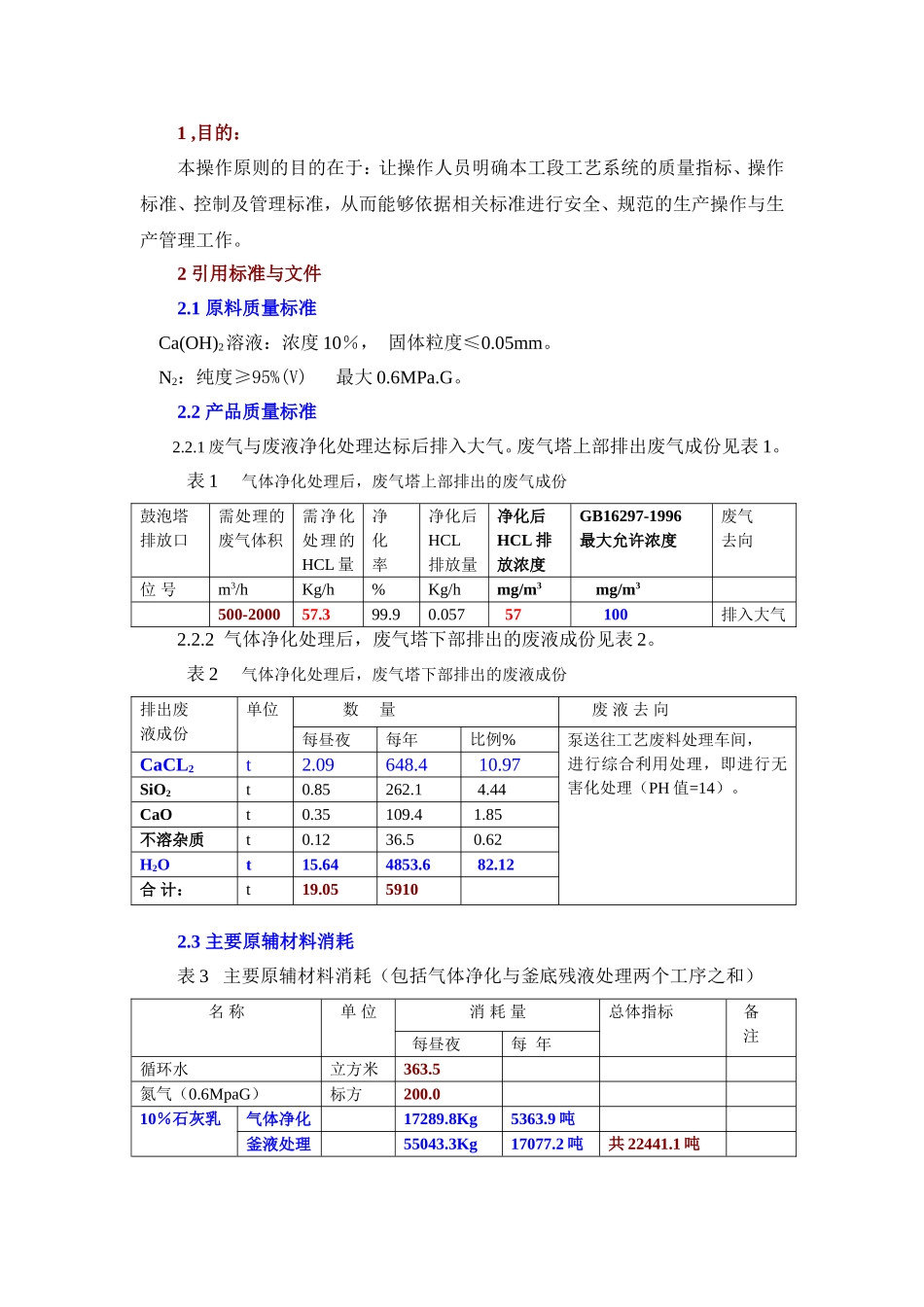 第七讲 废气废液处理操作原则_第2页