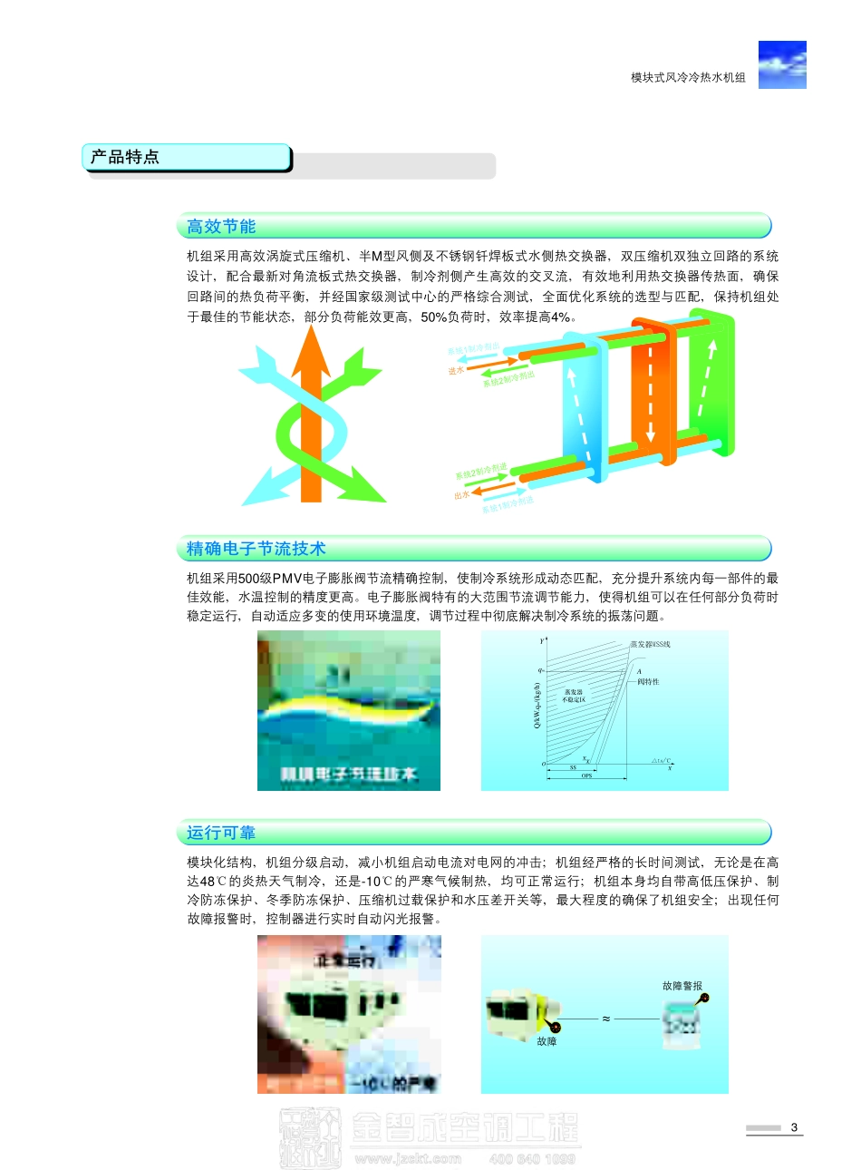 麦克维尔MACDPlus风冷模块(含热回收)主机_第3页