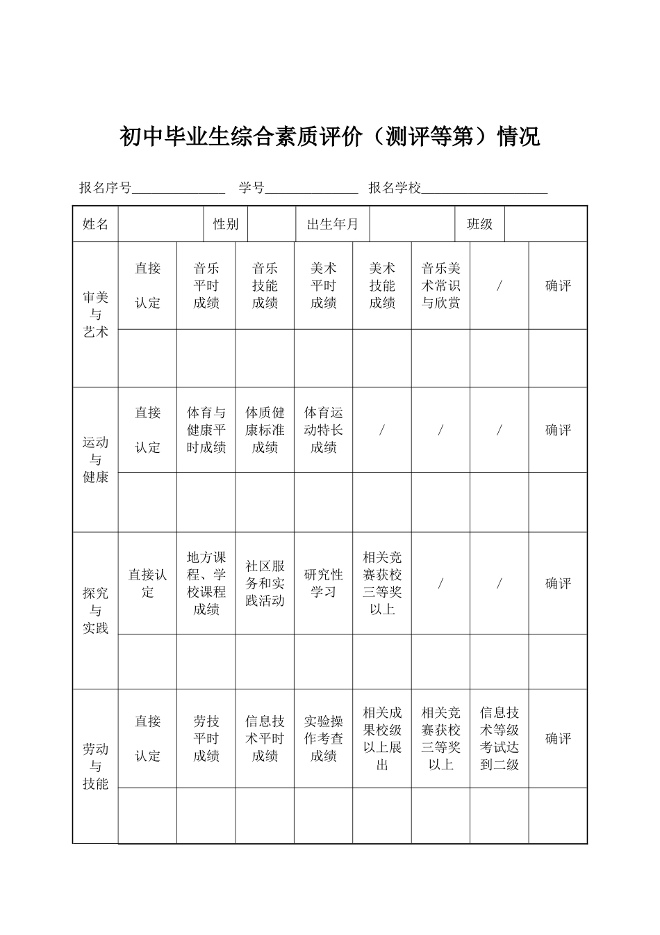 初中毕业生综合素质评价报告书_第2页