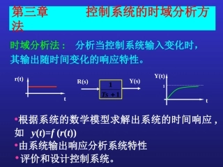 自动控制原理  第三章时域分析方法