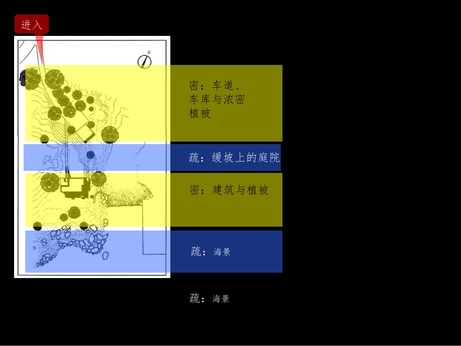 迈耶——史密斯住宅_第3页