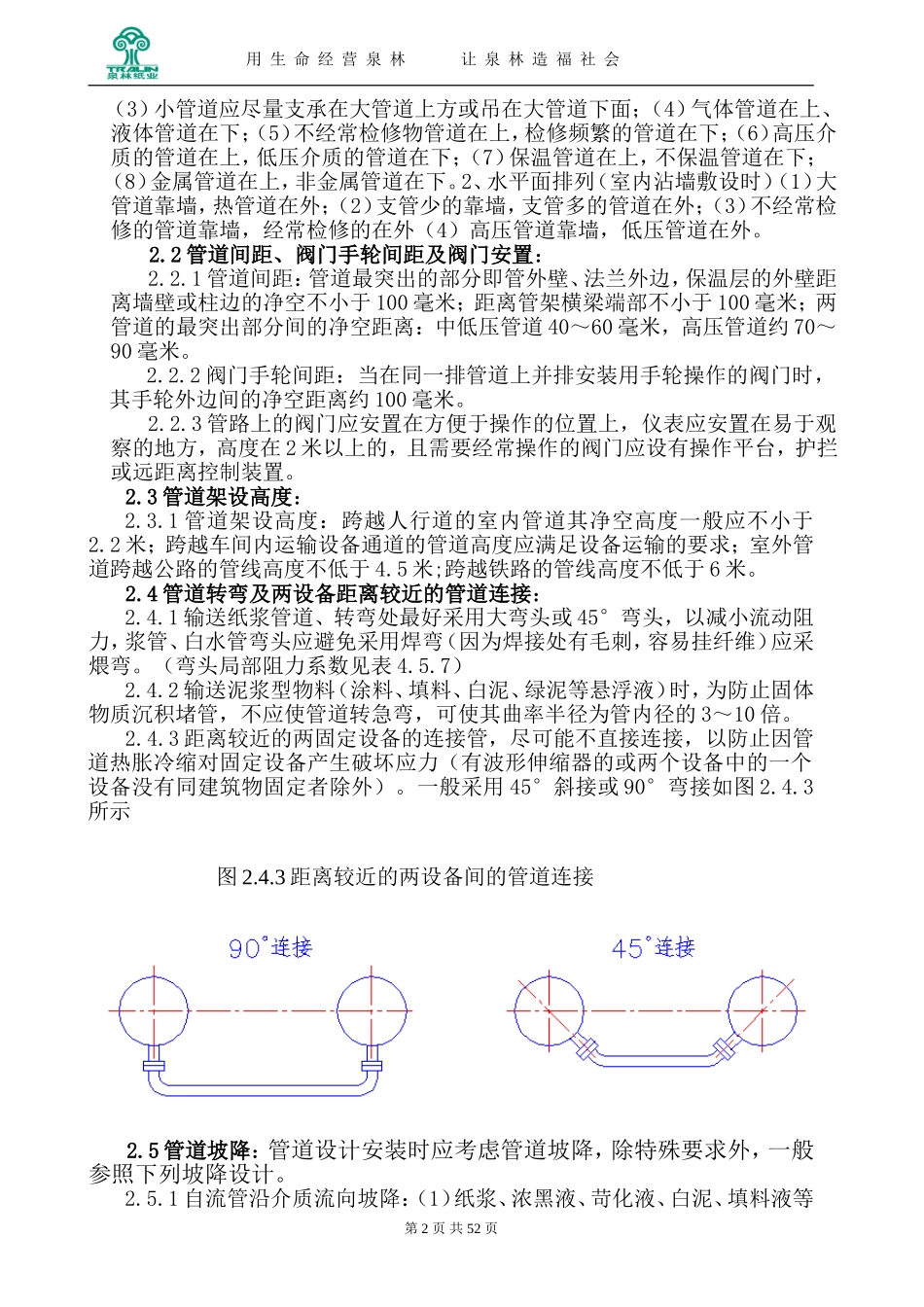 管道设计安装规范正本_第2页
