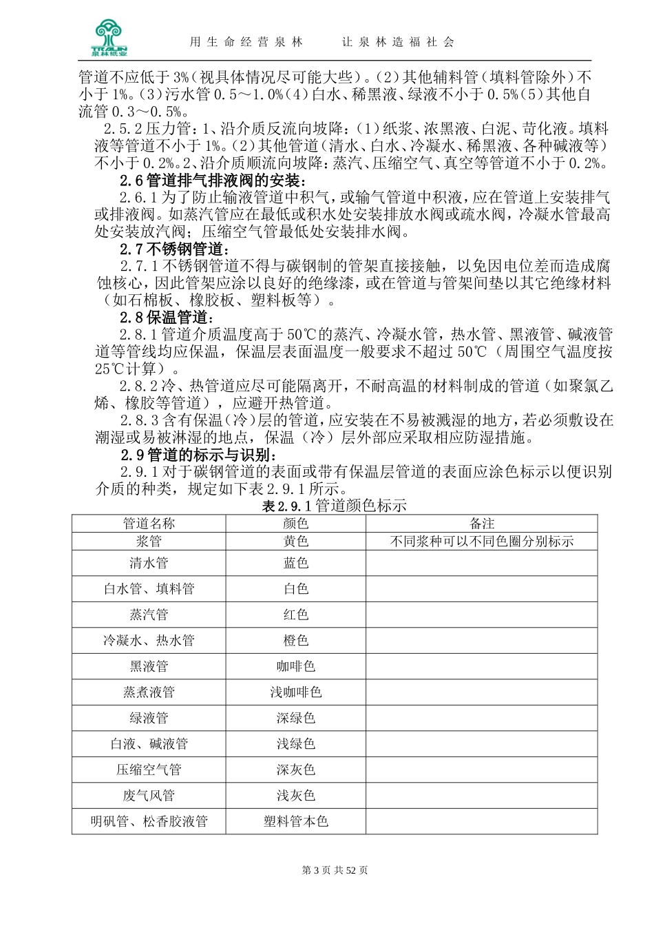 管道设计安装规范正本_第3页