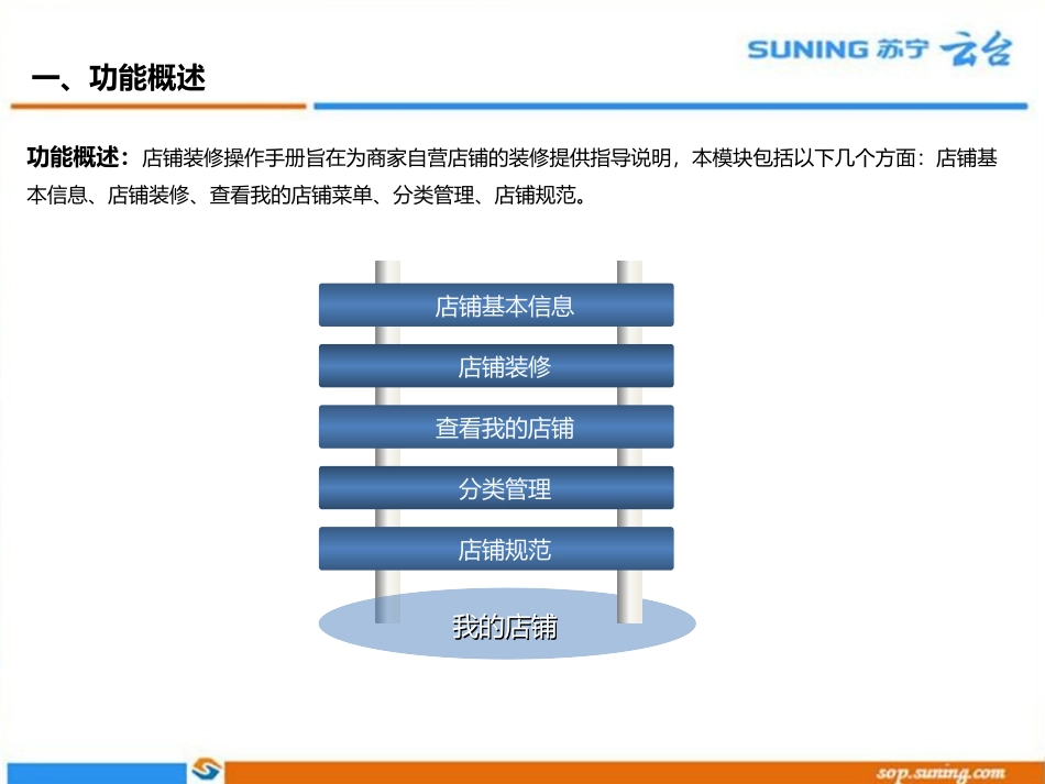 店铺装修操作手册(苏宁)_第3页