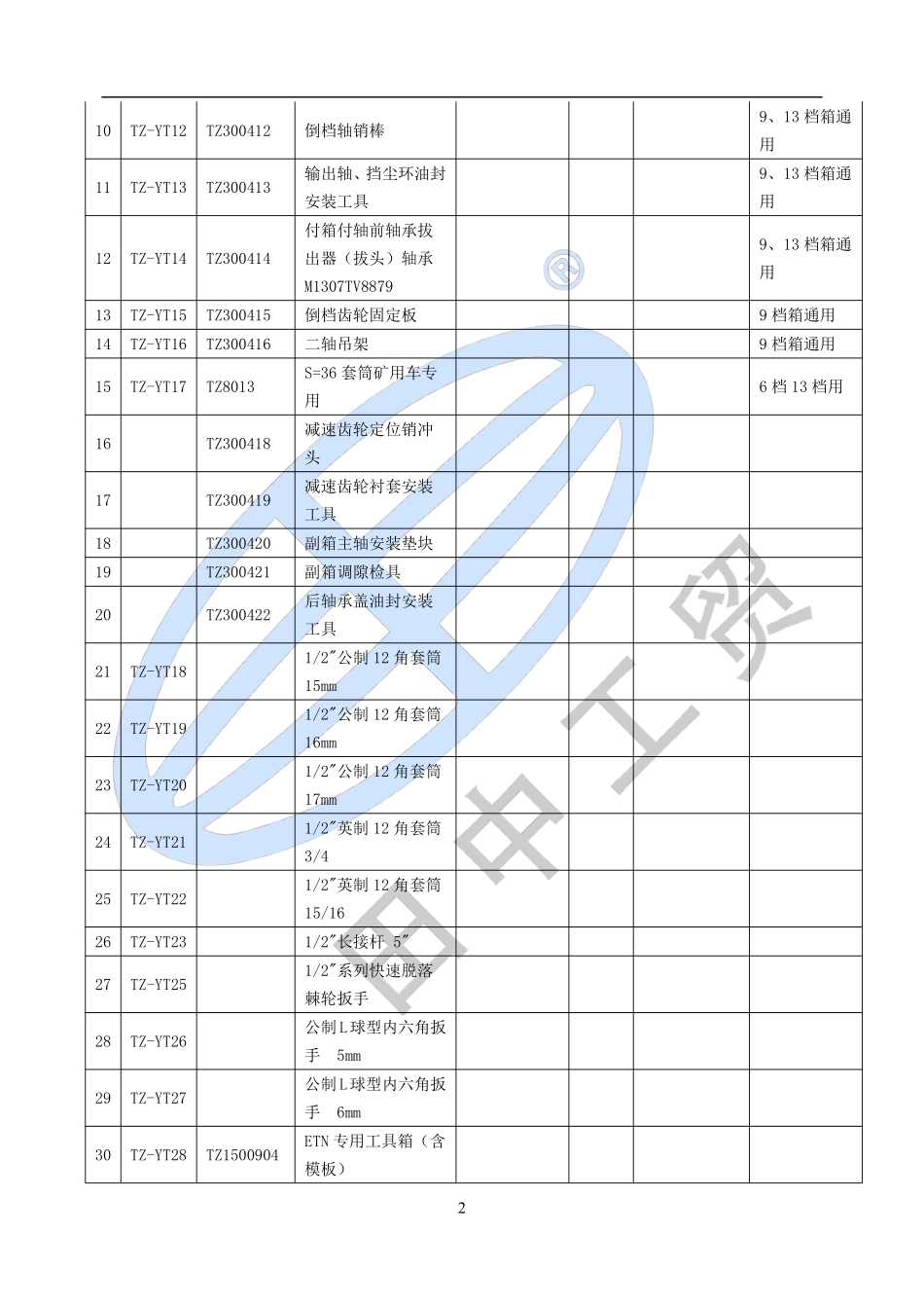 卡车维修工具——伊顿S9-S13挡变速箱专用维修工具使用说明书(1)_第3页