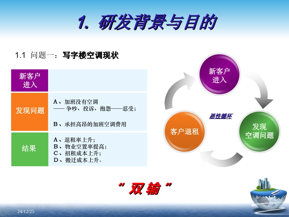 值班加班空调系统技术交流资料_第3页