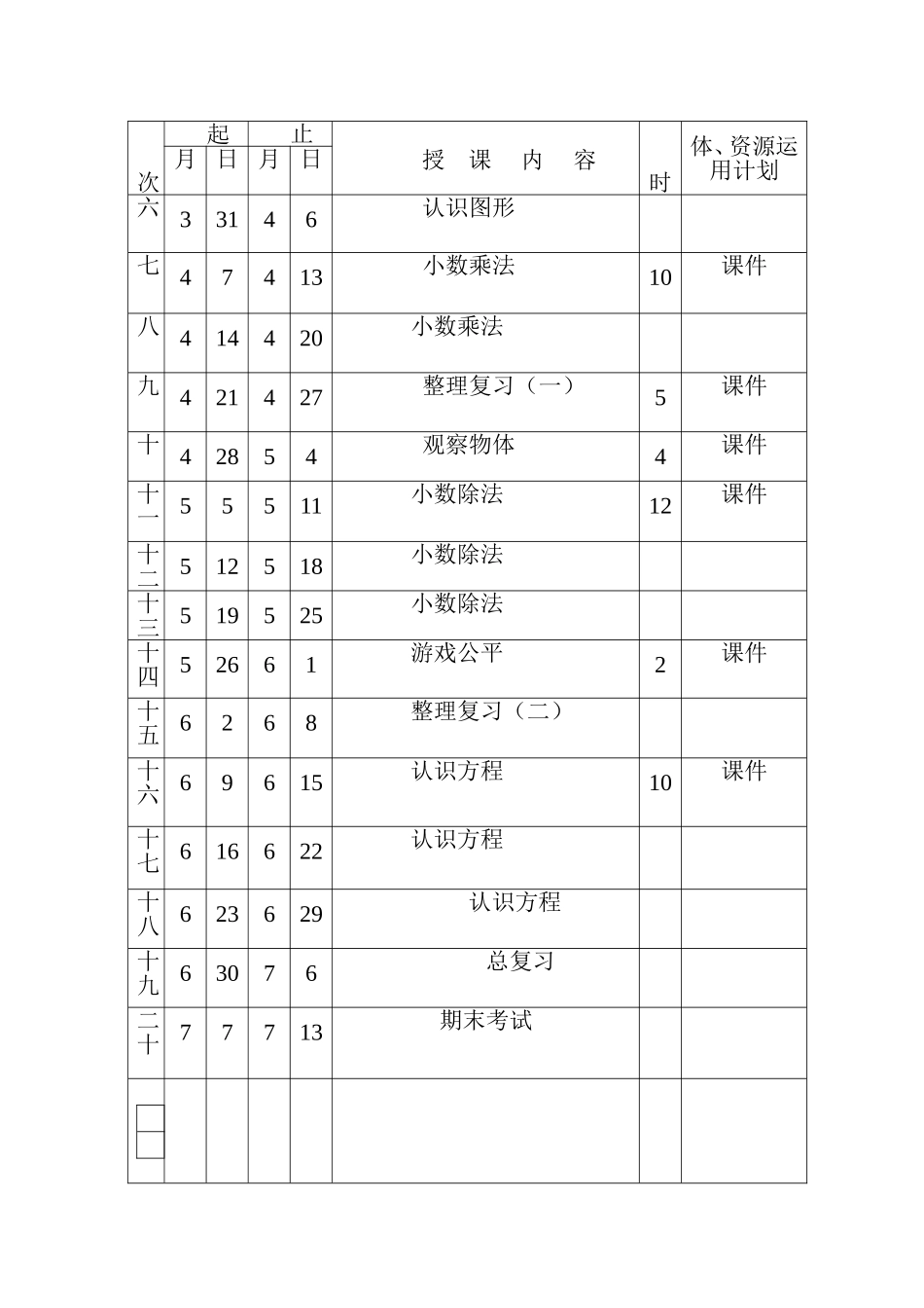 四四班数学学期学科教学工作计划_第2页