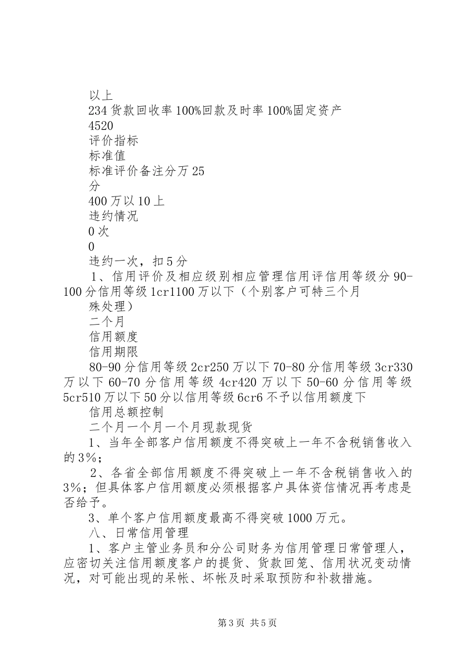 信用管理心得体会_第3页
