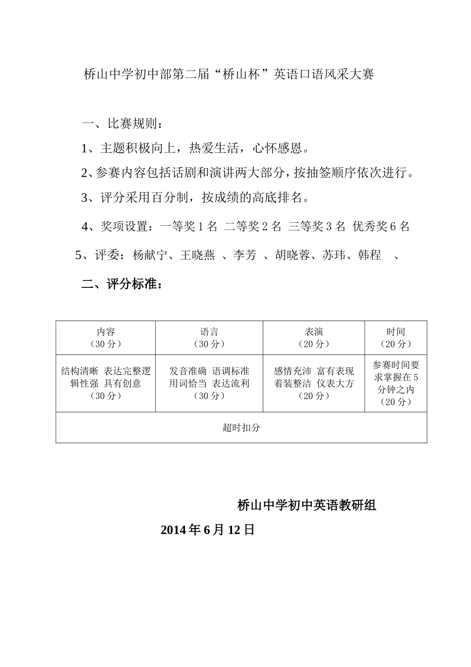 2012-2013学年度英语演讲比赛规则_第1页