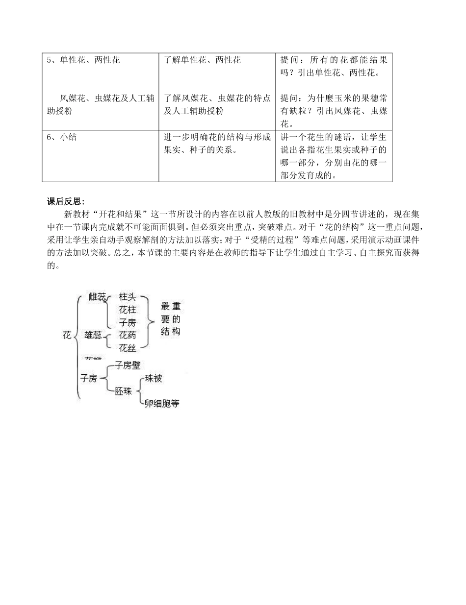开花结果教案_第2页