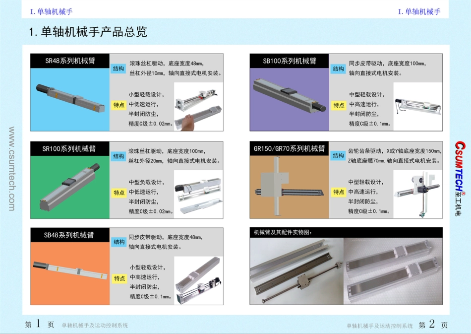 直角坐标机器人及运动控制系统Csumtech2012_第2页
