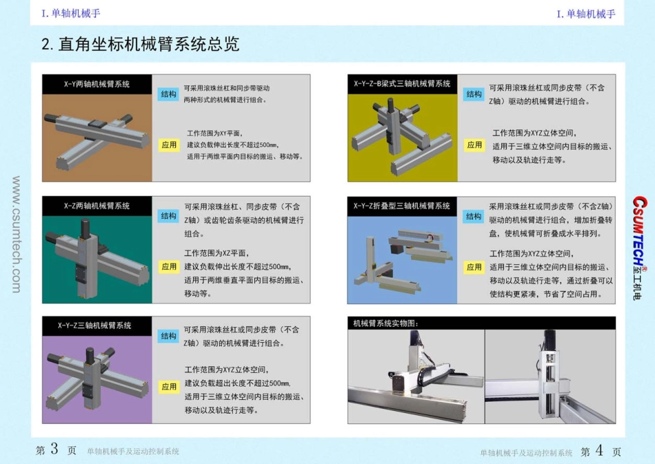 直角坐标机器人及运动控制系统Csumtech2012_第3页