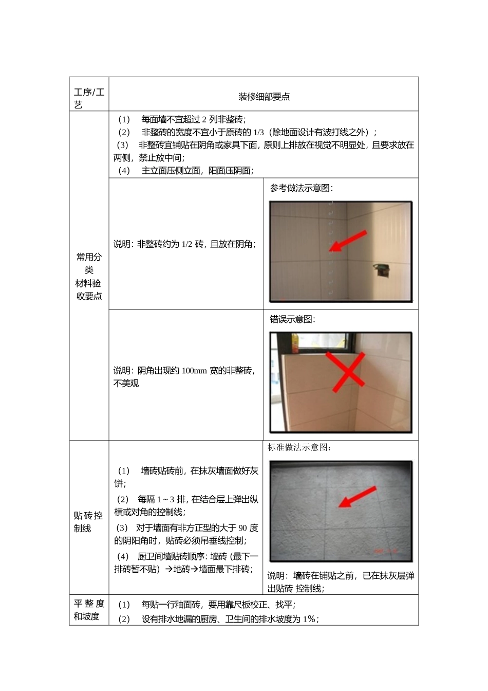 装修细节要点把控_第2页