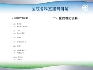 医院各科室介绍