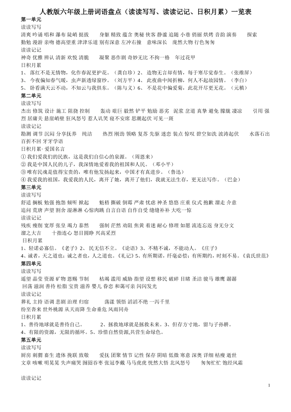 小学语文毕业水平测试复习知识点_第1页