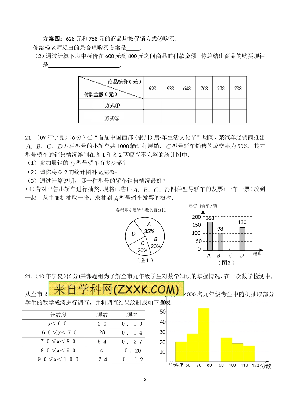 宁夏历年中考数学解答题四_第2页