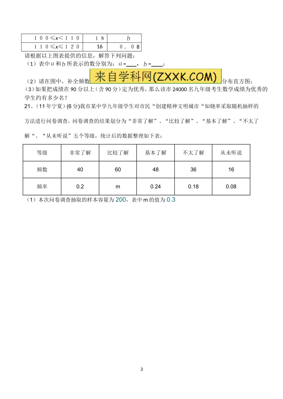 宁夏历年中考数学解答题四_第3页