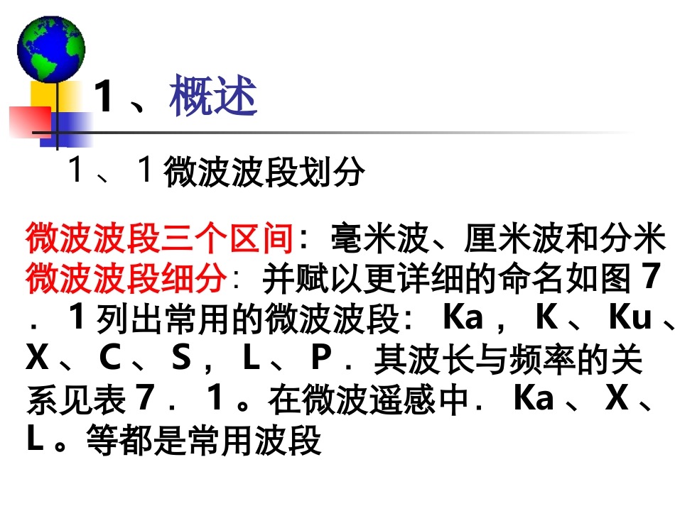 第十一讲微波遥感_第3页