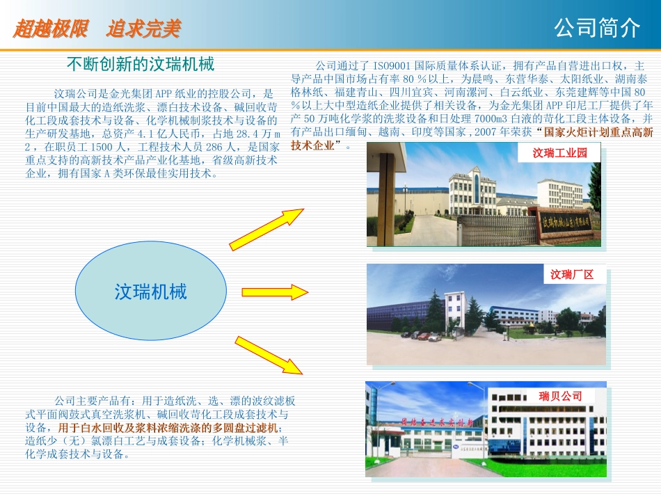 汶瑞多圆盘使用说明书_第2页