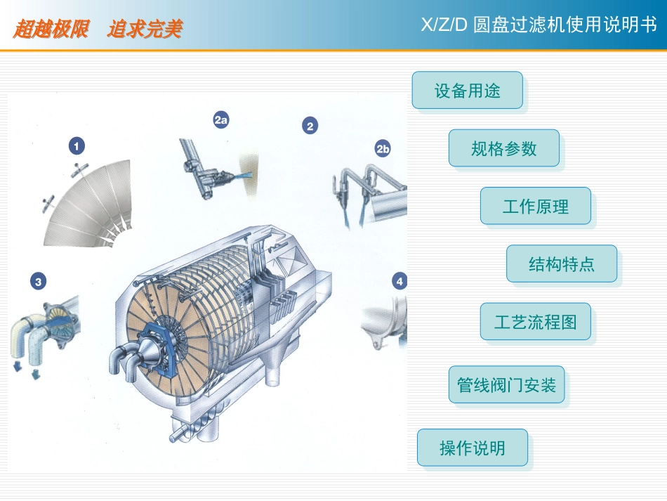 汶瑞多圆盘使用说明书_第3页