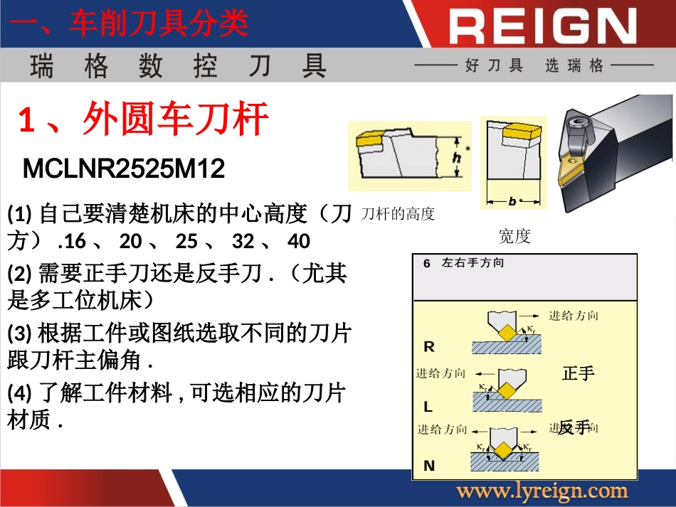 数控车削刀具_第3页