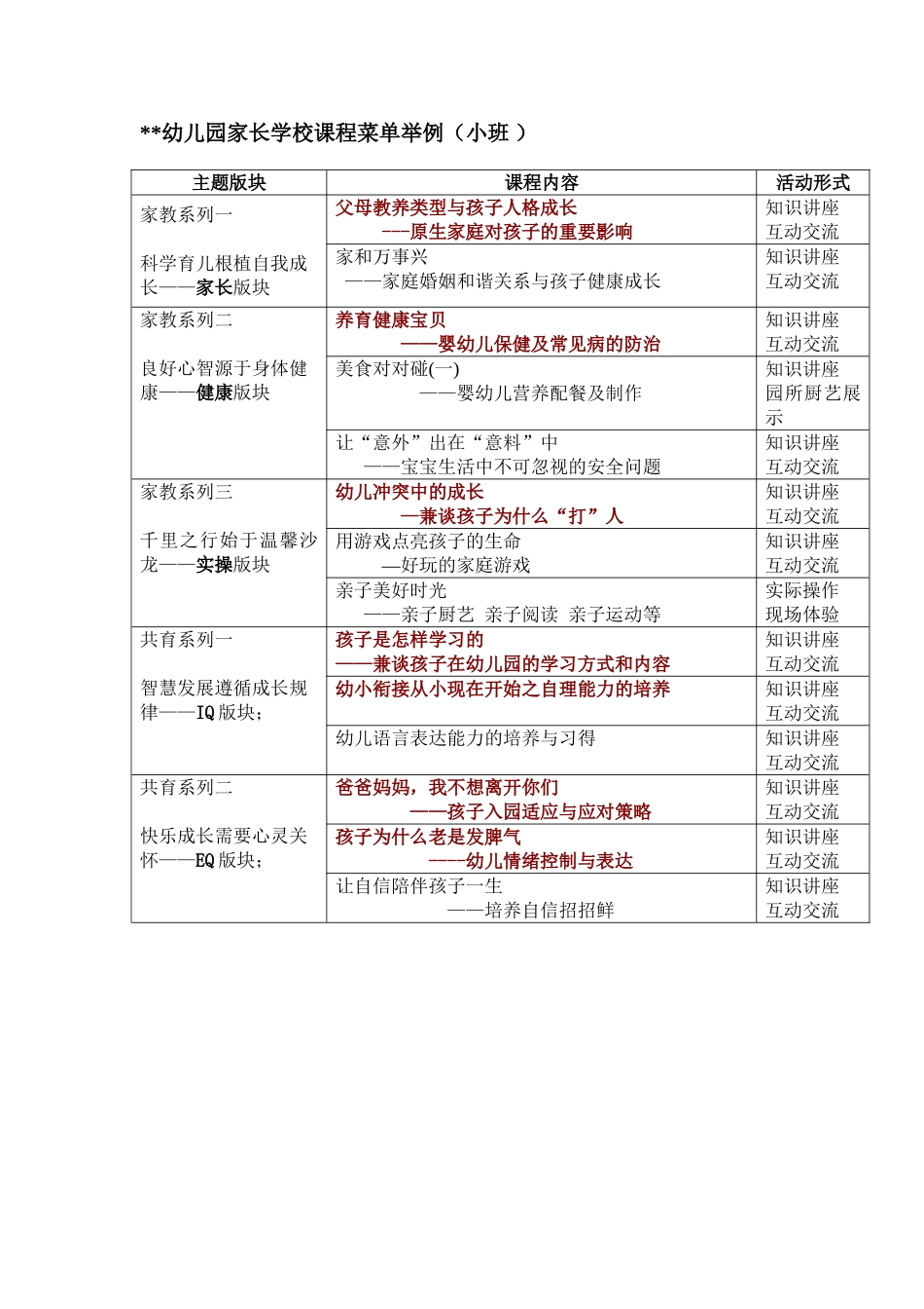 家长学校菜单_第1页