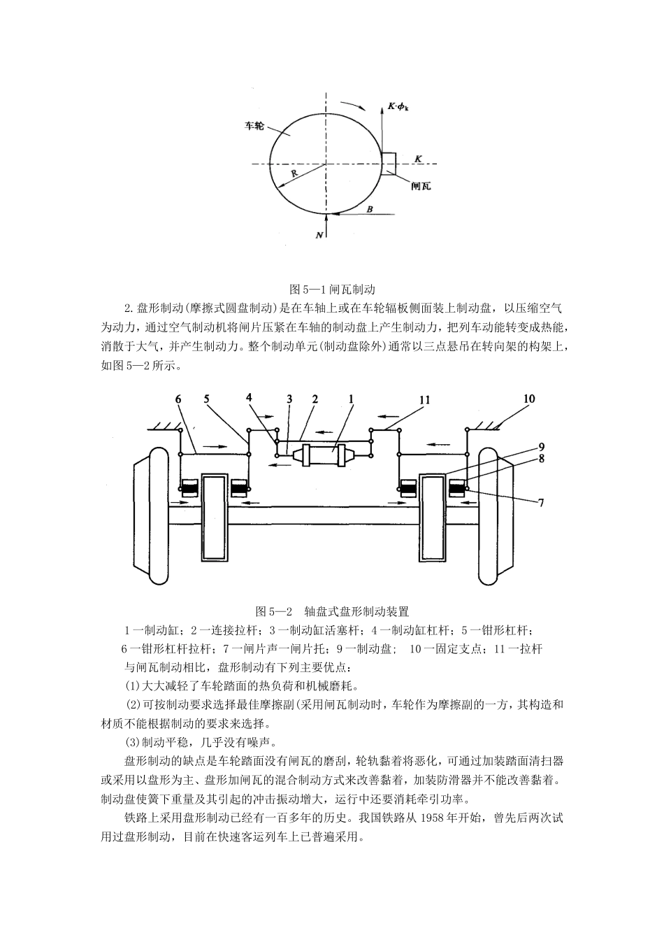轨道车制动系统_第2页