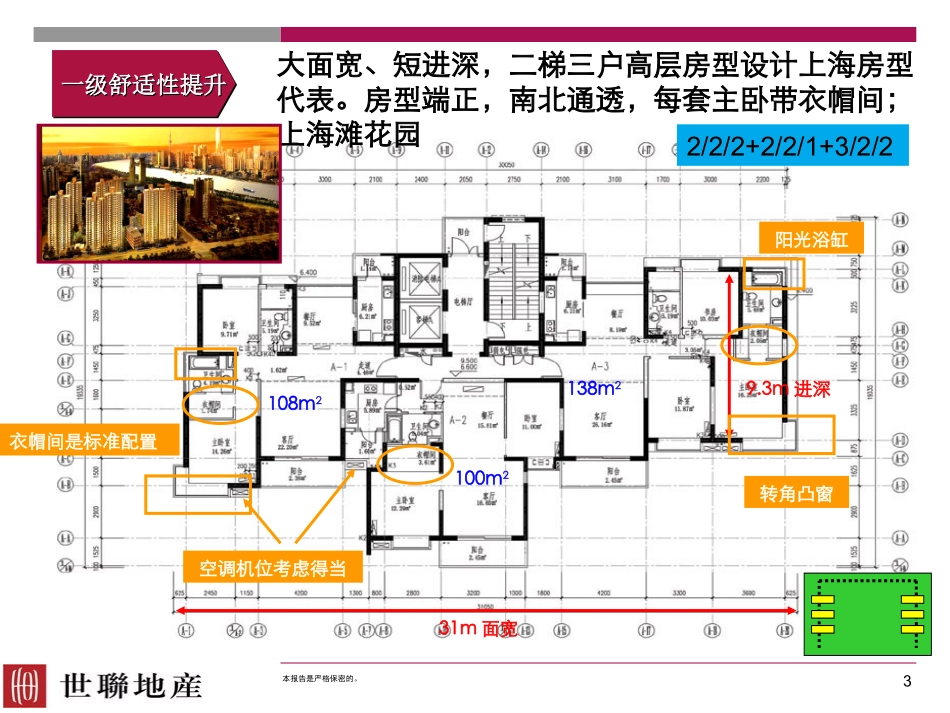 世联-高层观景典型户型分析_第3页