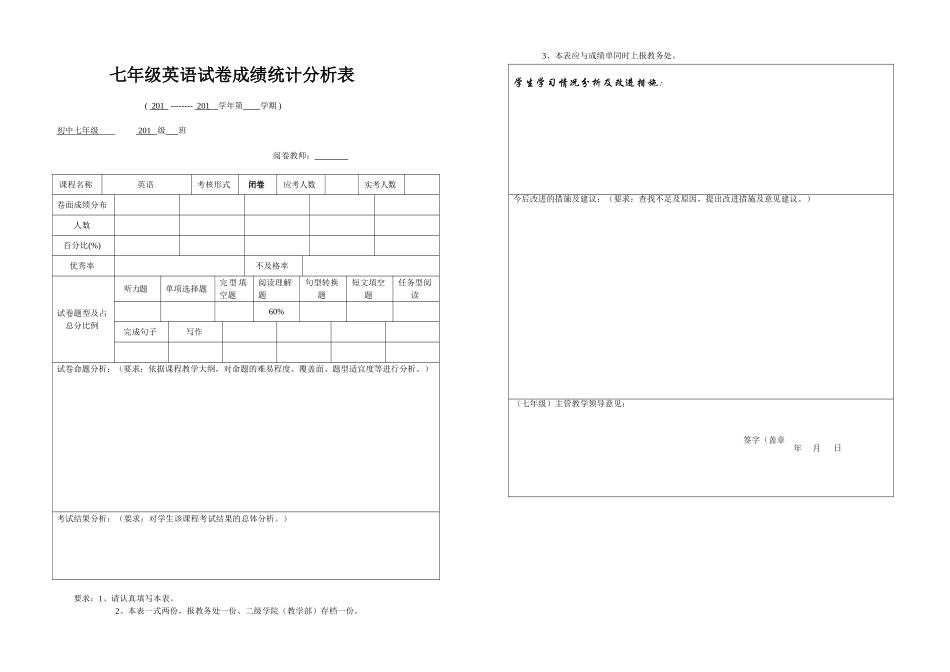 七年级英语试卷成绩统计分析表_第1页