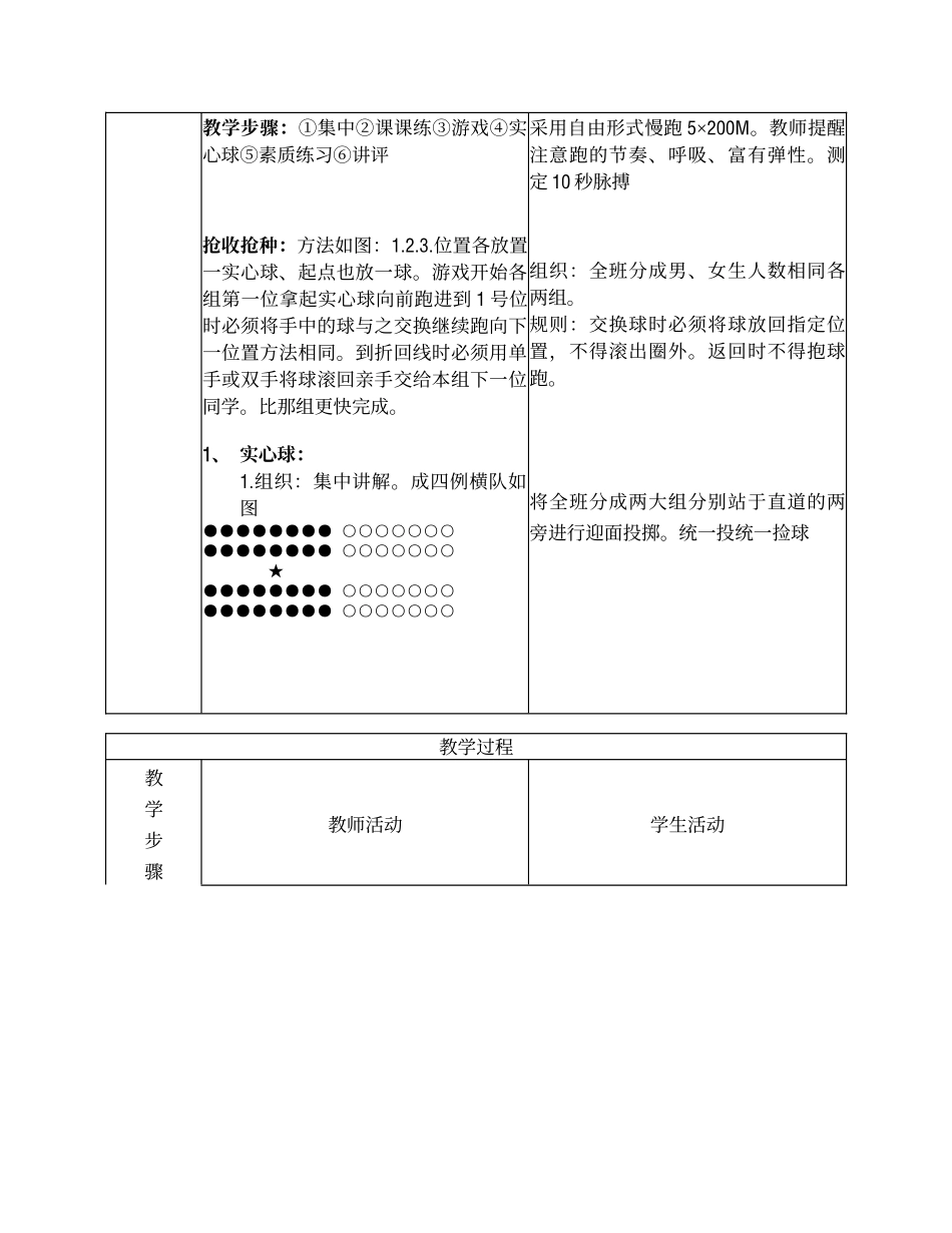 2014年体育课公开课教案_第2页