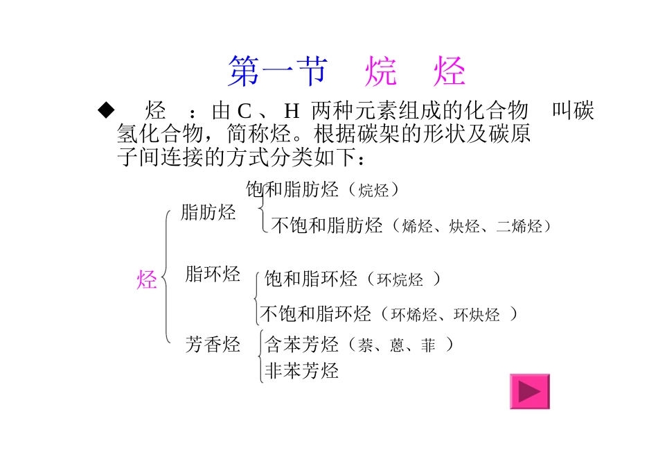 烷烃与环烷烃_第3页