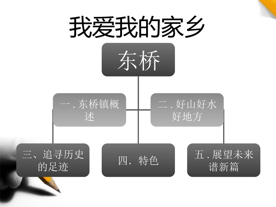 我的家乡--闽清东桥_第2页