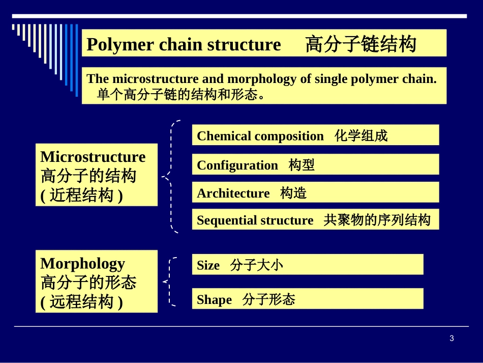 第一章：链结构——第02讲 高分子链的结构_第3页